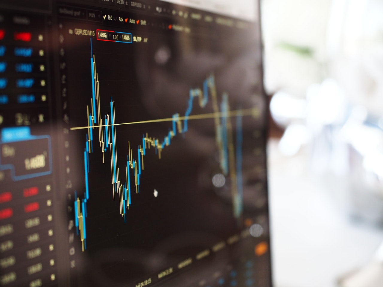 What Kinds of Investment Risks Are There?